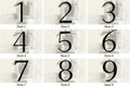 Table Numbers